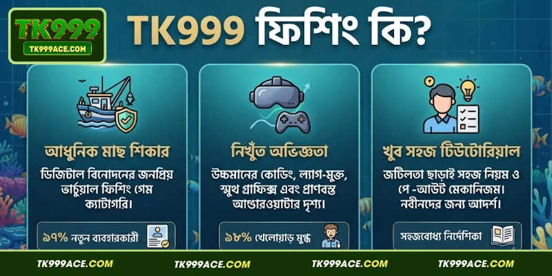 TK999 ফিশিং-এর সংক্ষিপ্ত বিবরণ