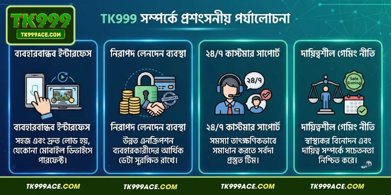 TK999 সম্পর্কে প্রশংসনীয় পর্যালোচনা
