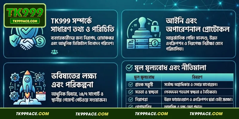 TK999 সম্পর্কে সাধারণ তথ্য ও পরিচিতি