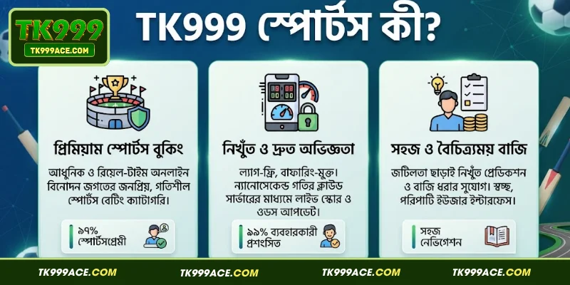 TK999 স্পোর্টসের সংক্ষিপ্ত ওভারভিউ