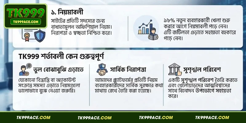ভূমিকা TK999 শর্তাবলী